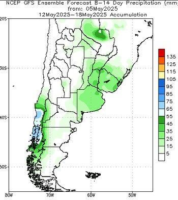 La tendencia a mantener registros