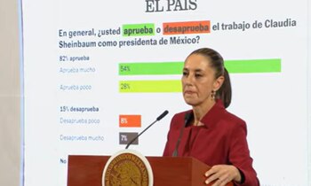Encuestas de apoyo a su