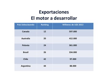 "Trabajemos en las instituciones (impuestos