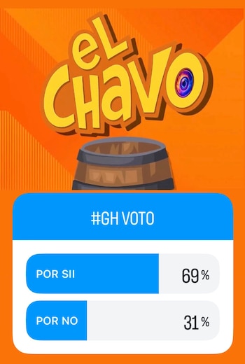 El público determinó el éxito