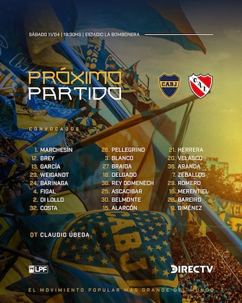 La lista de Úbeda para el clásico frente a Independiente (@BocaJrsOficial)