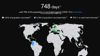 Foto: captura timetoheard.com