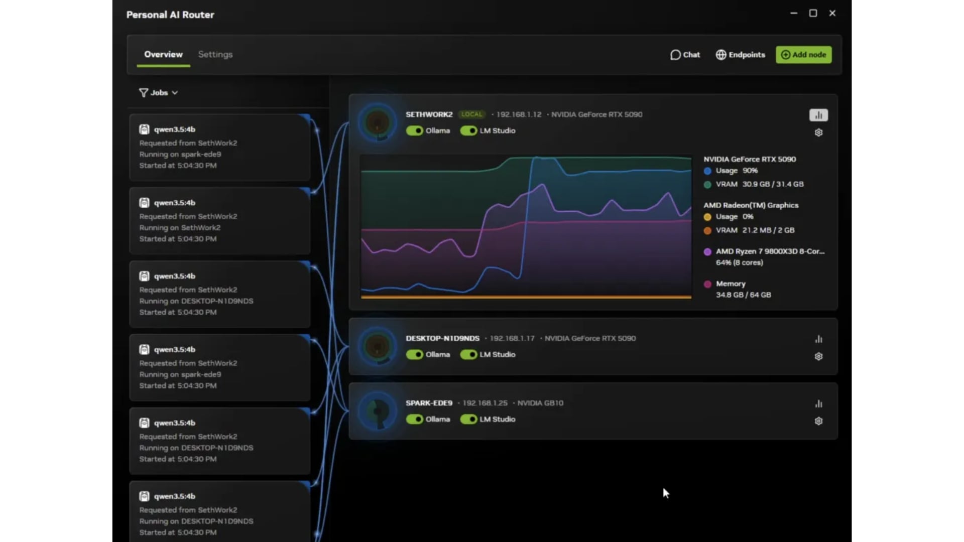 PAIR funciona como un proxy entre los agentes de IA y aplicaciones como Ollama y LM Studio. (NVIDIA)