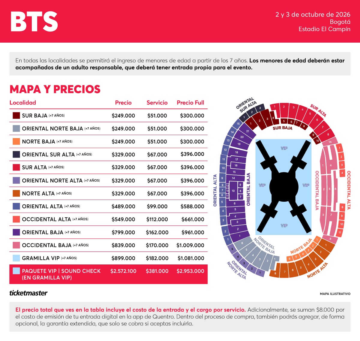 Así costará ver a BTS en Bogotá (Ticketmaster)
