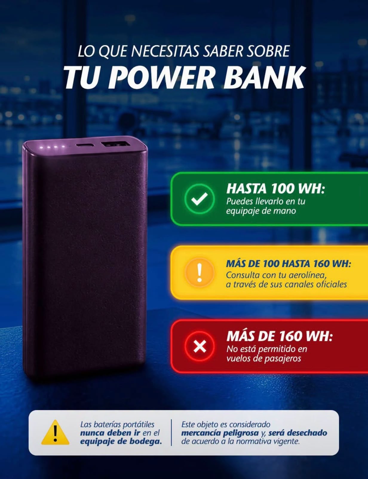 Una infografía del Aeropuerto Jorge Chávez detalla los límites de capacidad en vatios-hora permitidos para transportar baterías portátiles en el equipaje de mano.