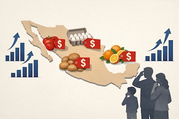 Un mapa de México con tomates, huevos, papas y naranjas junto a etiquetas de precio. Gráficos de barras con flechas ascendentes y una silueta familiar observando.