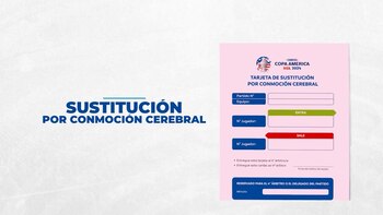 La tarjeta está siendo utilizada