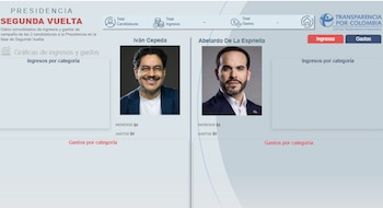 Transparencia por Colombia reveló que ni Abelardo de la Espriella ni Iván Cepeda han reportado sus gastos e ingresos de campaña en el aplicativo Cuentas Claras. Los datos está en cero - crédito Monitor Ciudadano de la Corrupción/Transparencia por Colombia