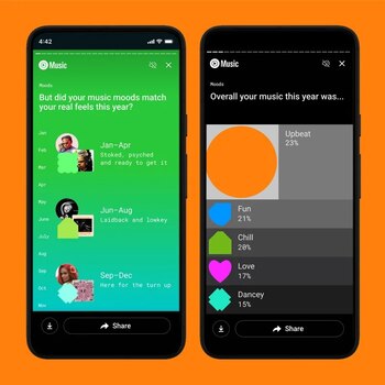 La idea es conectar los