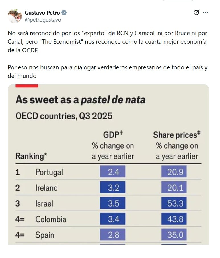 Gustavo Petro, presidente de Colombia, dice que el país lo buscan los empresarios para dialogar - crédito PetroGustavo