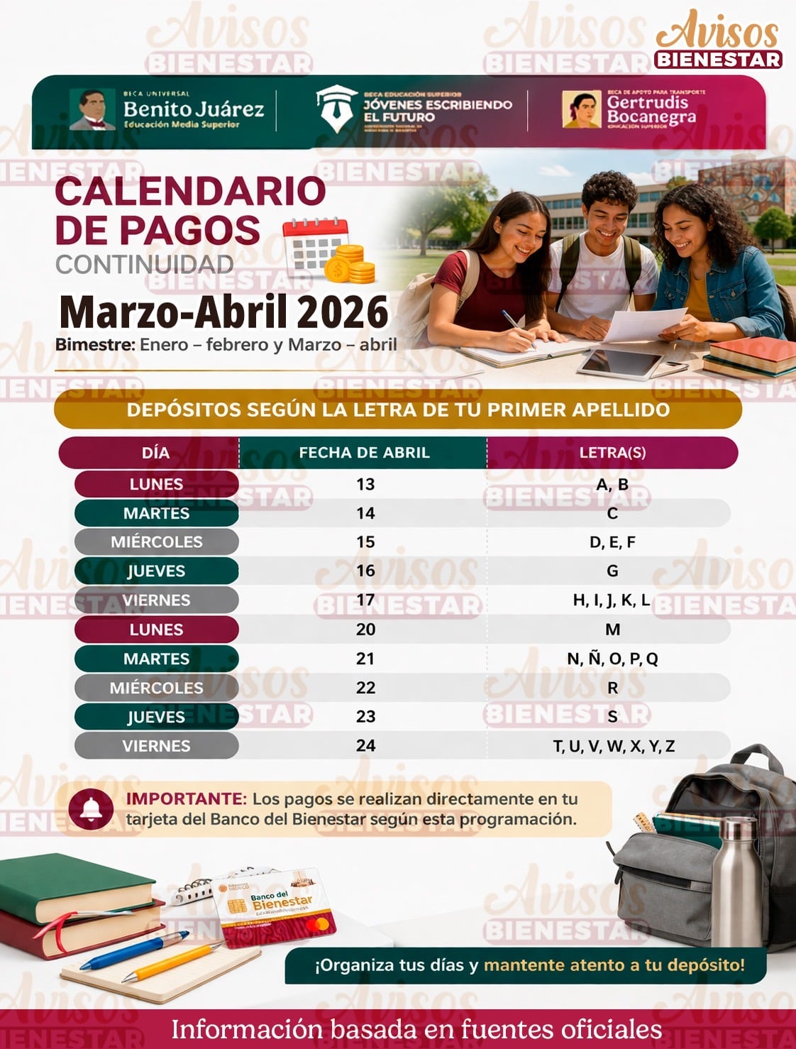 Los depósitos de la Beca Benito Juárez se realizan de forma escalonada y dependen de la inicial del apellido del beneficiario. (X/ @avisosbienestar)