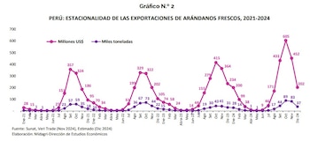 A pesar de los avances,