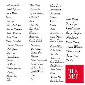 Esta es la lista de los posibles invitados a la Met Gala 2025 - crédito @AwardShowNews / X