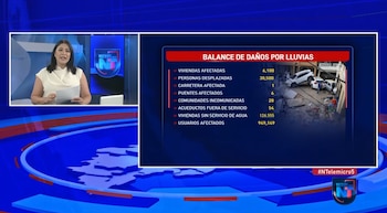 Miles de viviendas afectadas, comunidades incomunicadas y casi un millón de usuarios sin agua. (Noticias Telemicro)