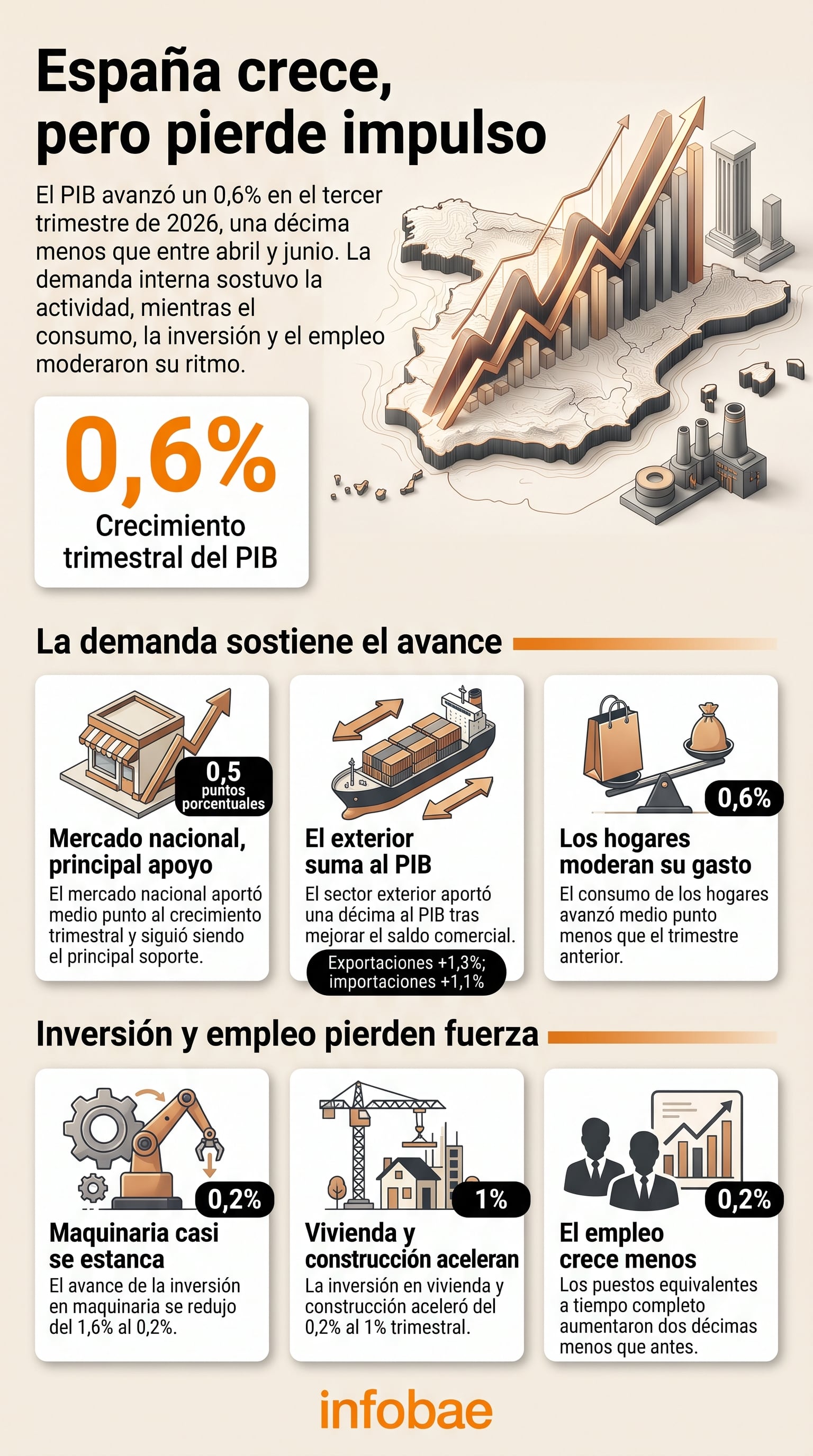 (Imagen Ilustrativa Infobae)