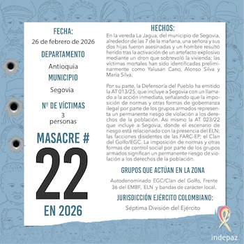 El ataque con drones en