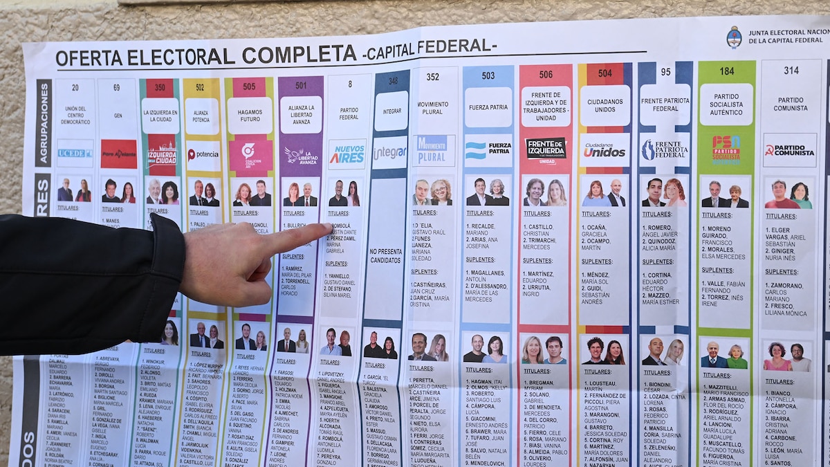Estas elecciones 2025 se estrena la boleta única papel.