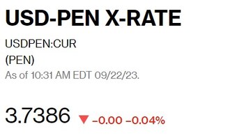 Así abrió el tipo de