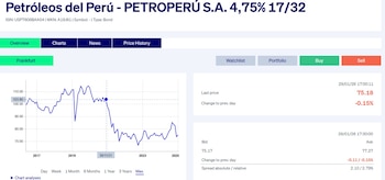 La fotografía real, incluyendo la