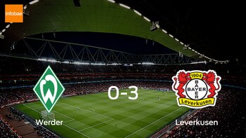 La Bundesliga está considerada como