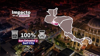 Guatemala lideró el ingreso de