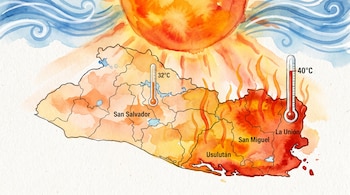 Ilustración en acuarela de un mapa de El Salvador con termómetros de 32 °C y 40 °C, ondas de calor y un sol superior.