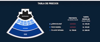 Un mapa de asientos azul oscuro con el escenario y diferentes secciones de gradas, acompañado de una tabla de precios y estados de venta