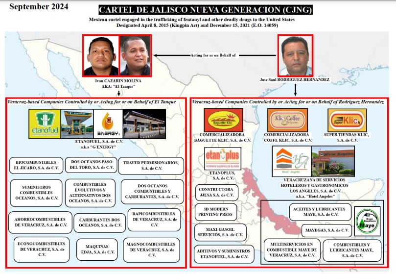 (Foto OFAC)