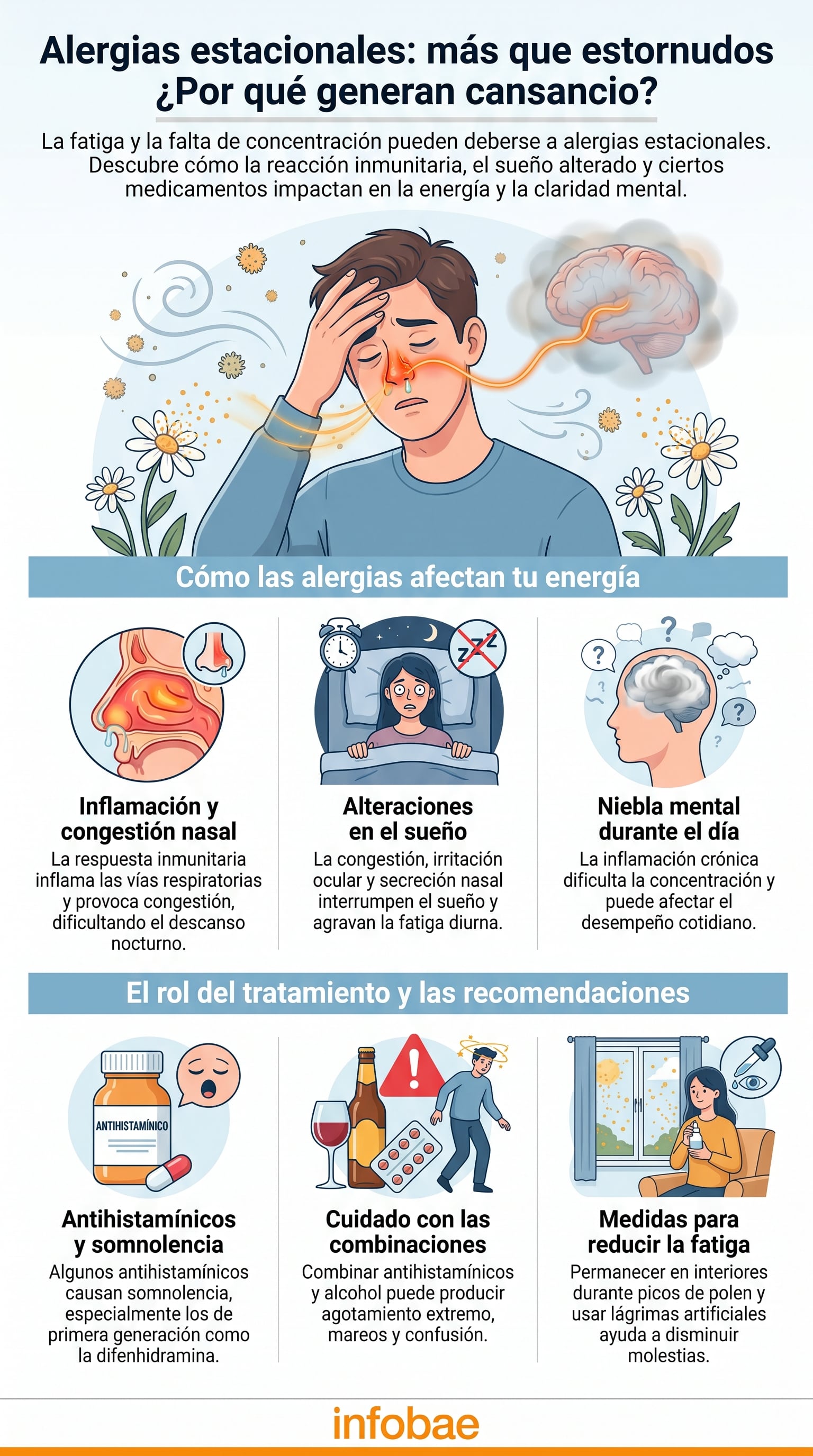Cleveland Clinic explicó que la fatiga por alergias estacionales no proviene del polen o el polvo, sino de la reacción inmunitaria del cuerpo (Imagen Ilustrativa Infobae)