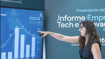 El ecosistema tecnológico español crece un 20% en 2025 y roza las 10.300 empresas con más empleo e impacto