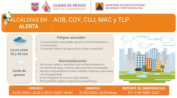 Estas alcaldías están en alerta