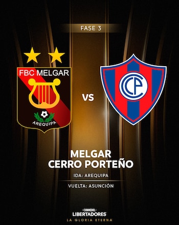 Melgar recibe a Cerro Porteño