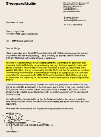 Documento con encabezado 'SheppardMullin', fecha 15 de diciembre de 2014, dirección del destinatario y remitente, texto y firma