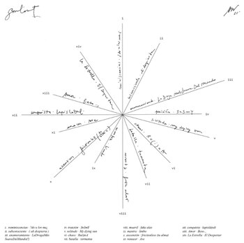 Cada uno de los episodios