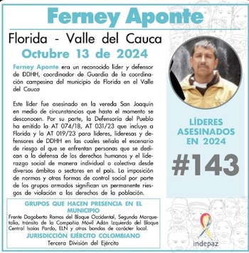 En lo corrido del 2024