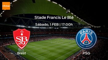 Brest París S. Germain