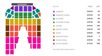Precios para el concierto de