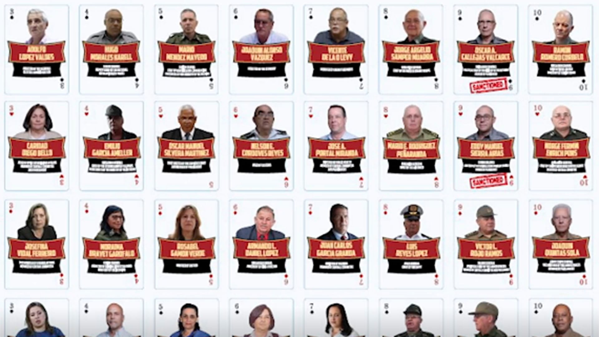 Una serie de naipes muestra a diversas figuras de la dictadura cubana, incluyendo algunos funcionarios sancionados, en un formato gráfico innovador. (Captura de video)