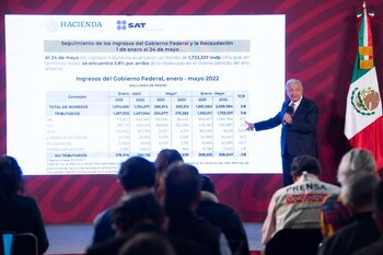 AMLO indicó que la inflación