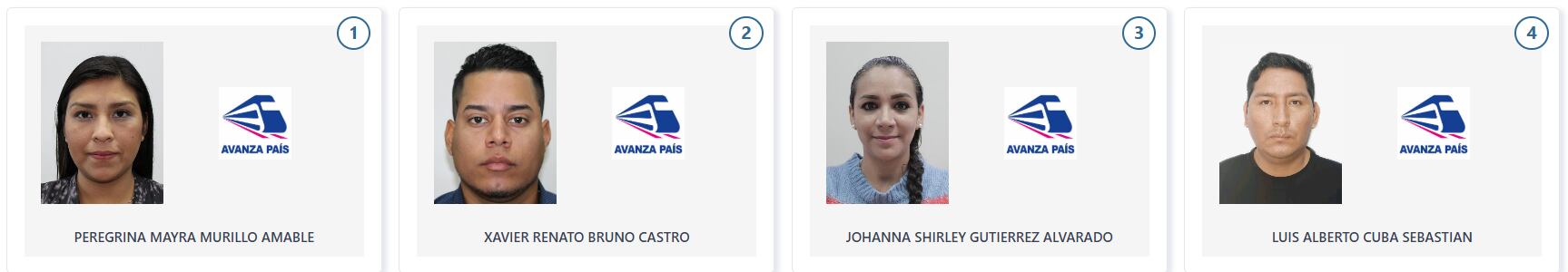 Los cuatro candidatos de Avanza País que buscan un escaño en la Cámara de Diputados durante las Elecciones Generales de Perú de 2026. (Voto Informado - JNE)