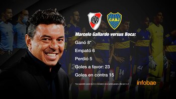 placa gallardo vs boca 16 9