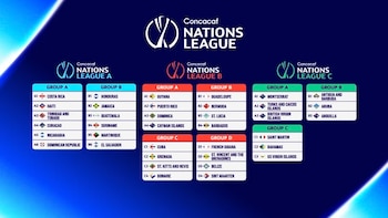 La Liga de Naciones Concacaf 2026/27 definió en Miami los grupos de sus tres categorías y reunirá a 41 selecciones entre septiembre de 2026 y marzo de 2027. (Cortesía: Liga de Naciones de Concacaf)