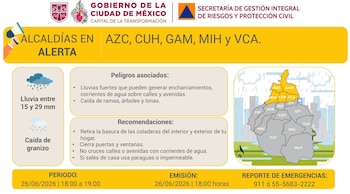 @SGIRPC_CDMX
