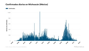 Imagen 3FLDLNYQQVCDDOAEMNHWE22I7M