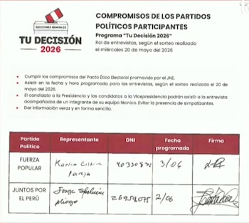Acuerdo suscrito por representantes de Fuerza Popular y Juntos por el Perú.