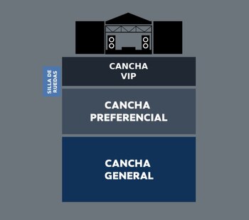 Zonas para el concierto de