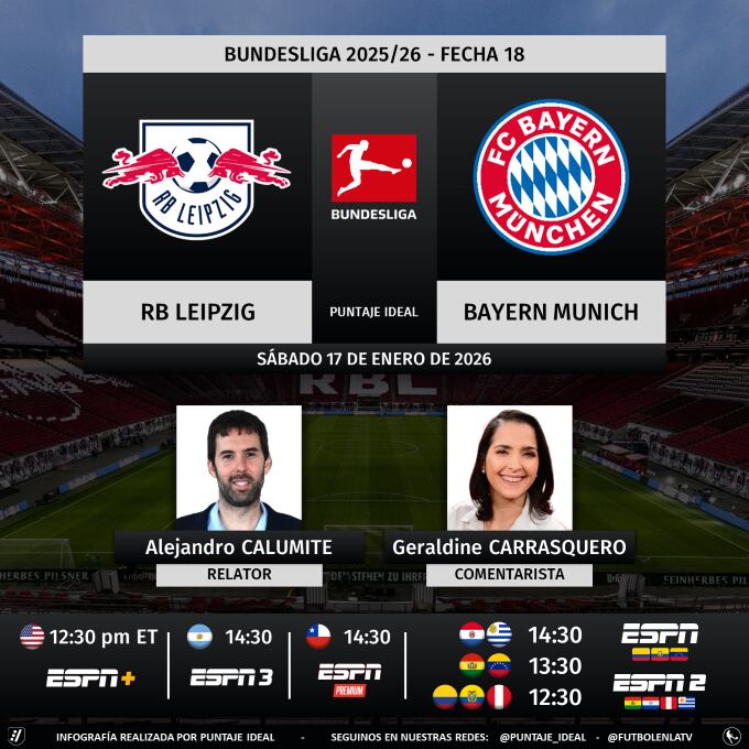 Alejandro Calumite será el narrador y Geraldine Carrasquero la comentarista del gran duelo-crédito @Puntaje_Ideal/X