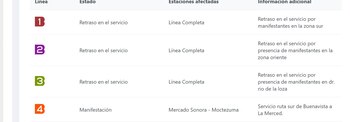 Imagen 3GK37X56LZCJNLUV6IXJXSQWGQ