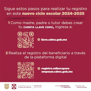 El programa Mi Beca para