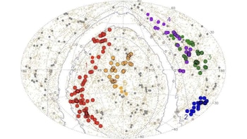 Esta red gigante contiene 68
